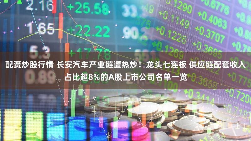 配资炒股行情 长安汽车产业链遭热炒！龙头七连板 供应链配套收入占比超8%的A股上市公司名单一览