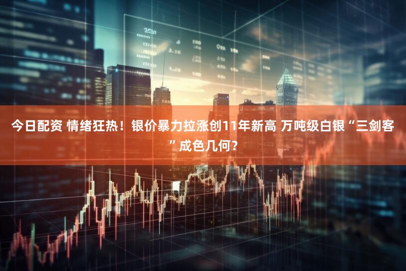 今日配资 情绪狂热！银价暴力拉涨创11年新高 万吨级白银“三剑客”成色几何？